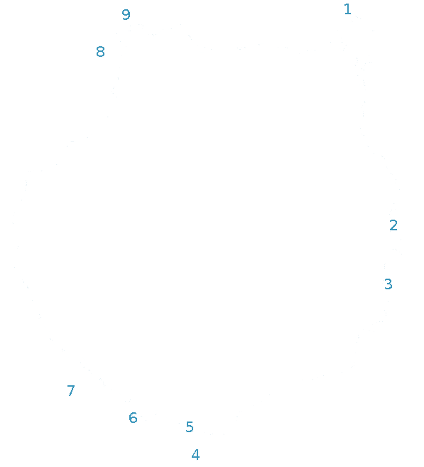 Gran Canaria tauchen kanarische inseln Karte tauchplätze atlantik atlantischer ozean kanaren