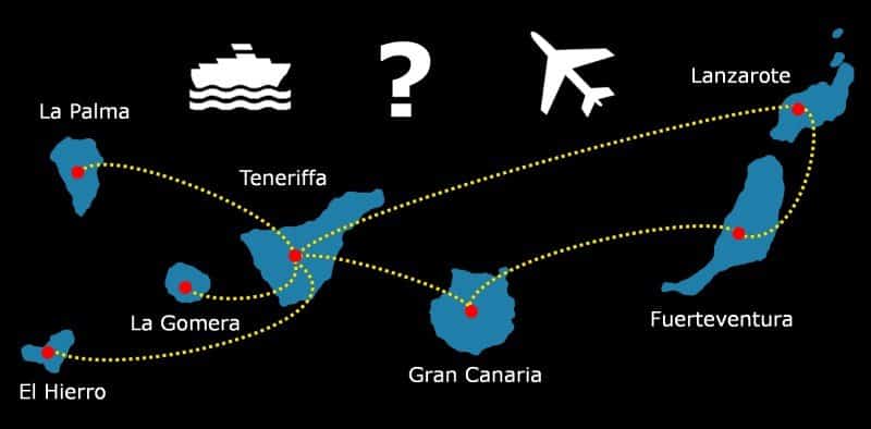 insel hopping Inselhopping kanaren inselhüpfen kanarische inseln insel hüpfen fähre flugzeug Teneriffa Gran Canaria Lanzarote Fuerteventura La Gomera El Hierro verbindungen